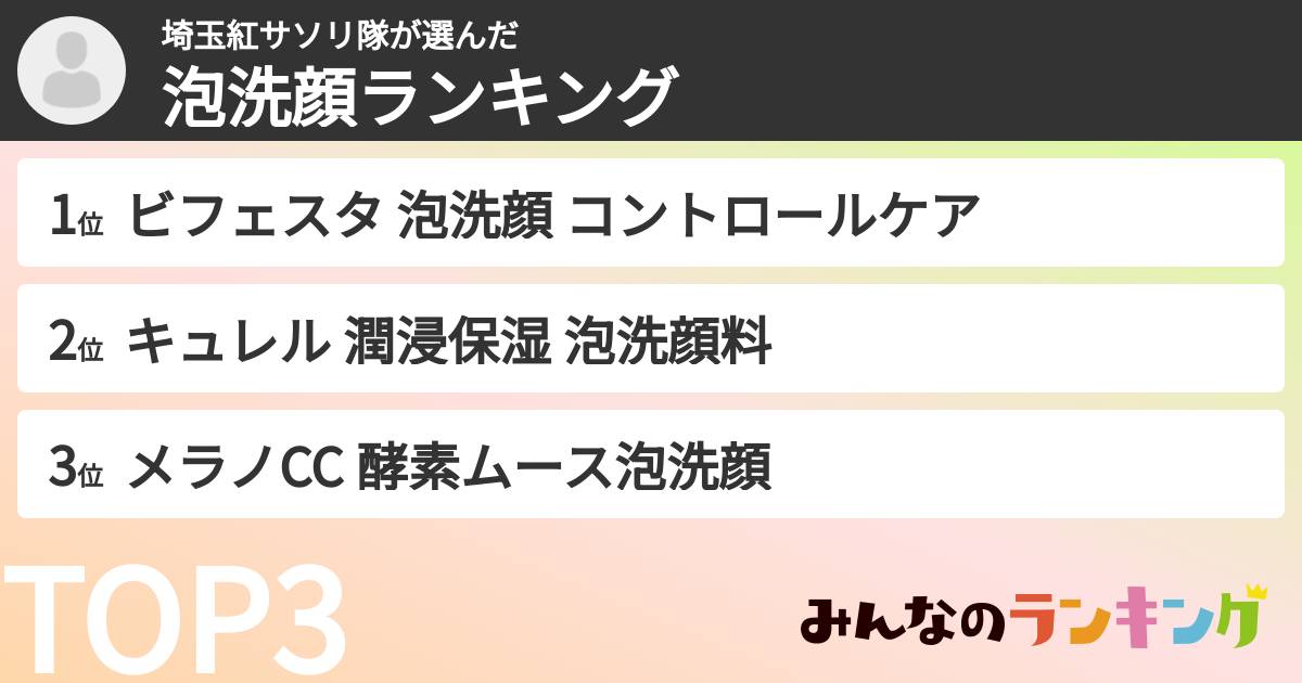 埼玉紅サソリ隊さんの「泡洗顔ランキング」