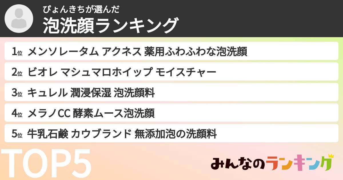 ぴょんきちさんの「泡洗顔ランキング」