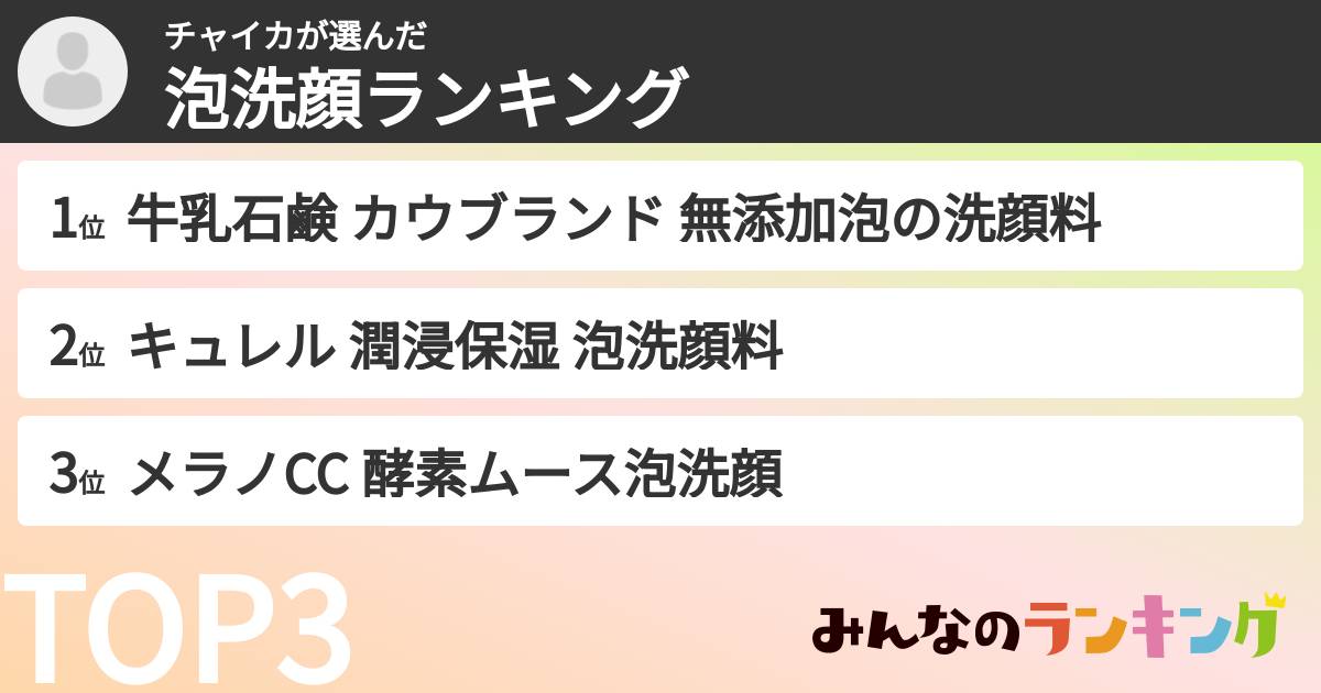 チャイカさんの「泡洗顔ランキング」