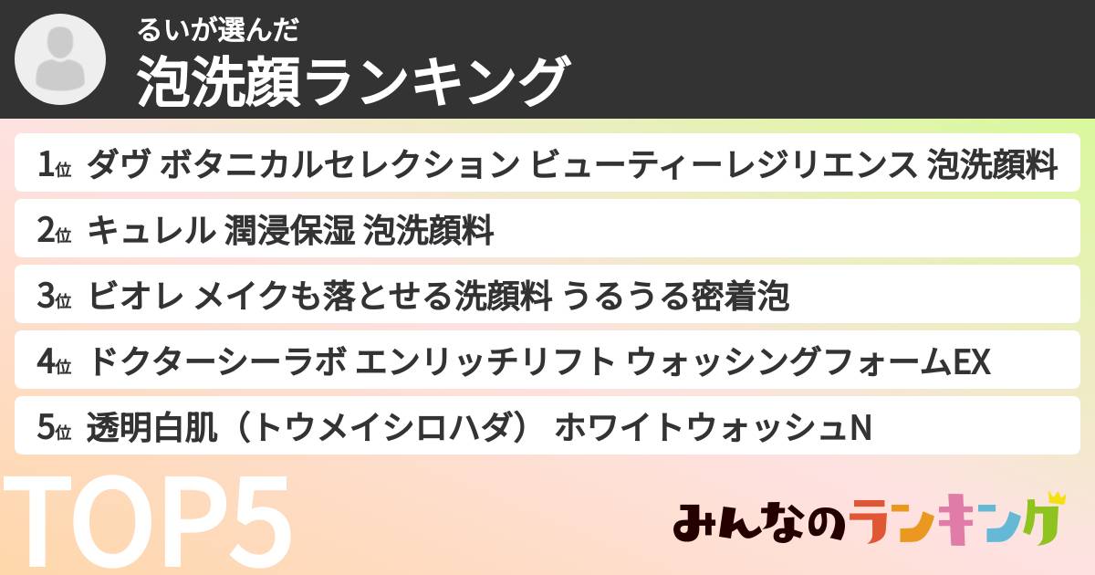 るいさんの「泡洗顔ランキング」