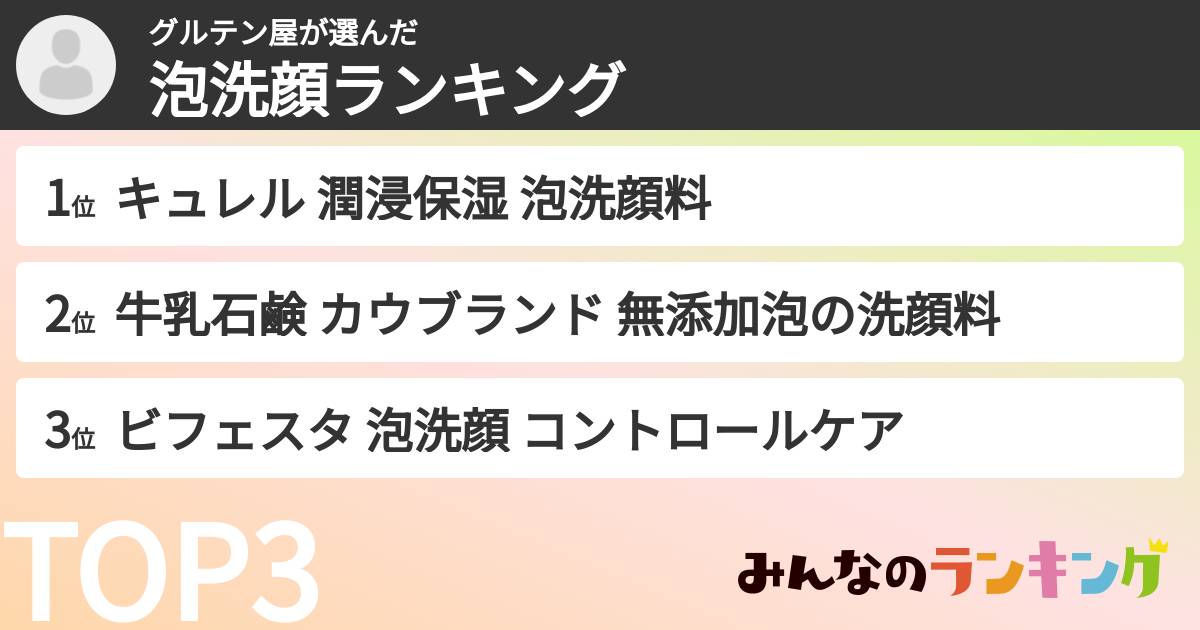 グルテン屋さんの「泡洗顔ランキング」