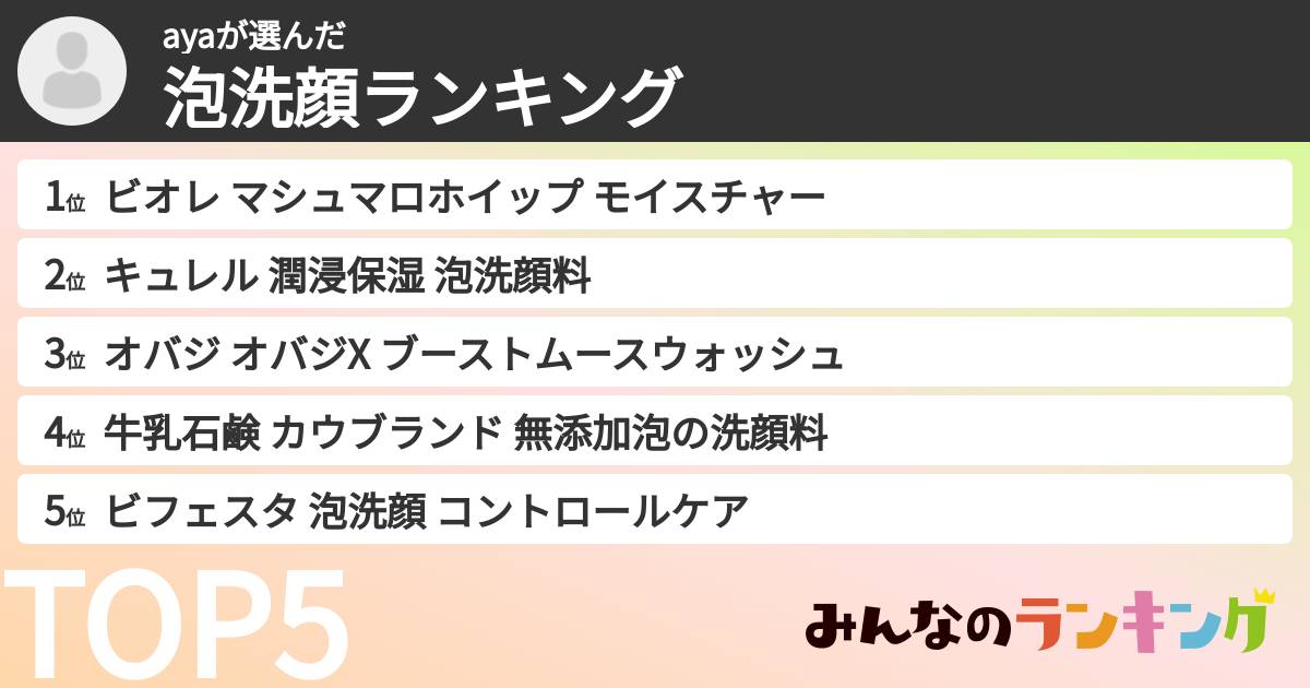 ayaさんの「泡洗顔ランキング」