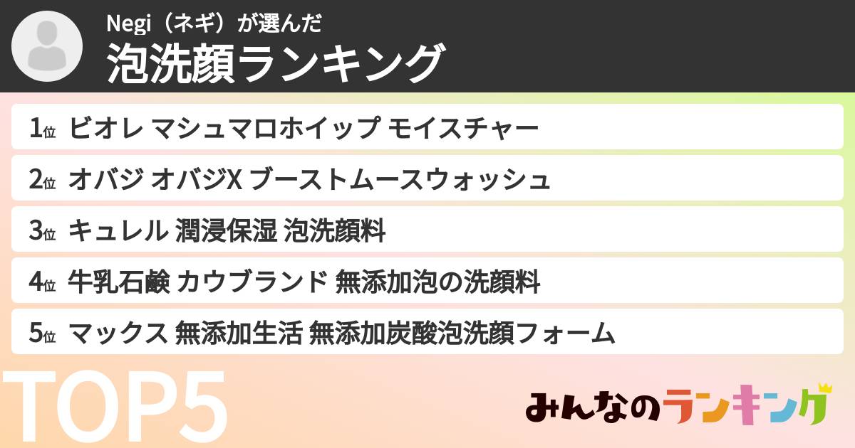 Negi（ネギ）さんの「泡洗顔ランキング」