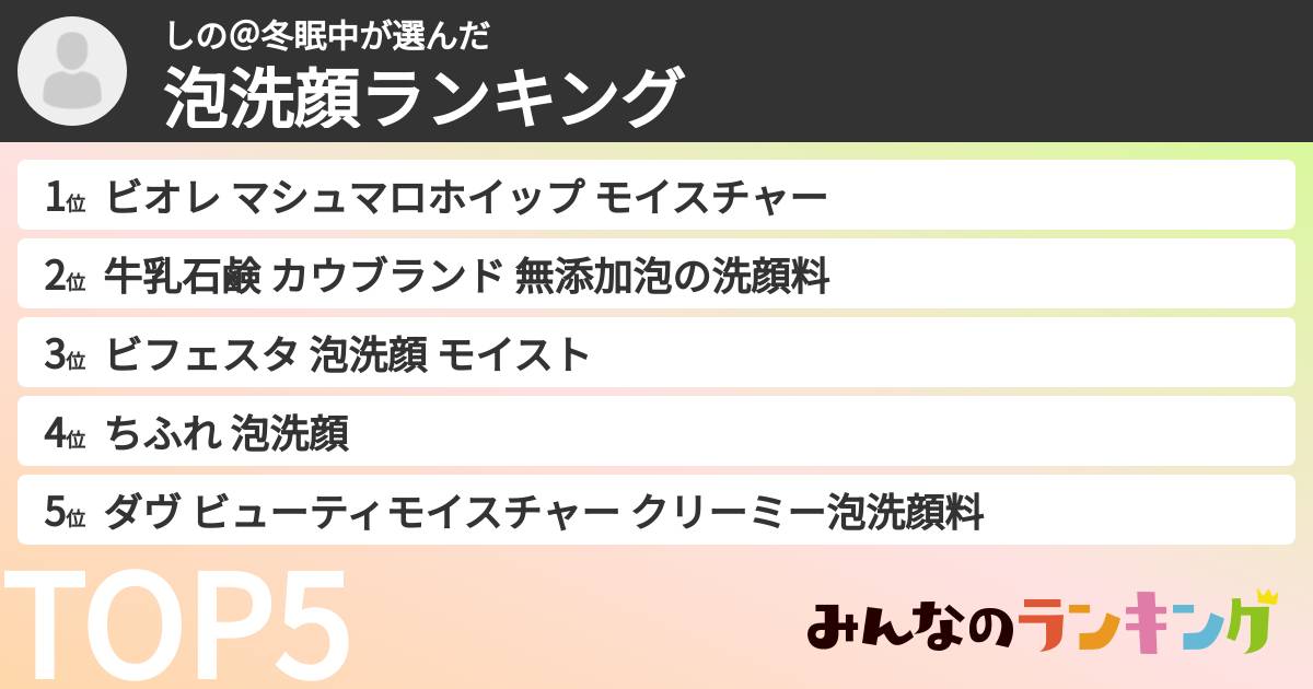 しの＠冬眠中さんの「泡洗顔ランキング」