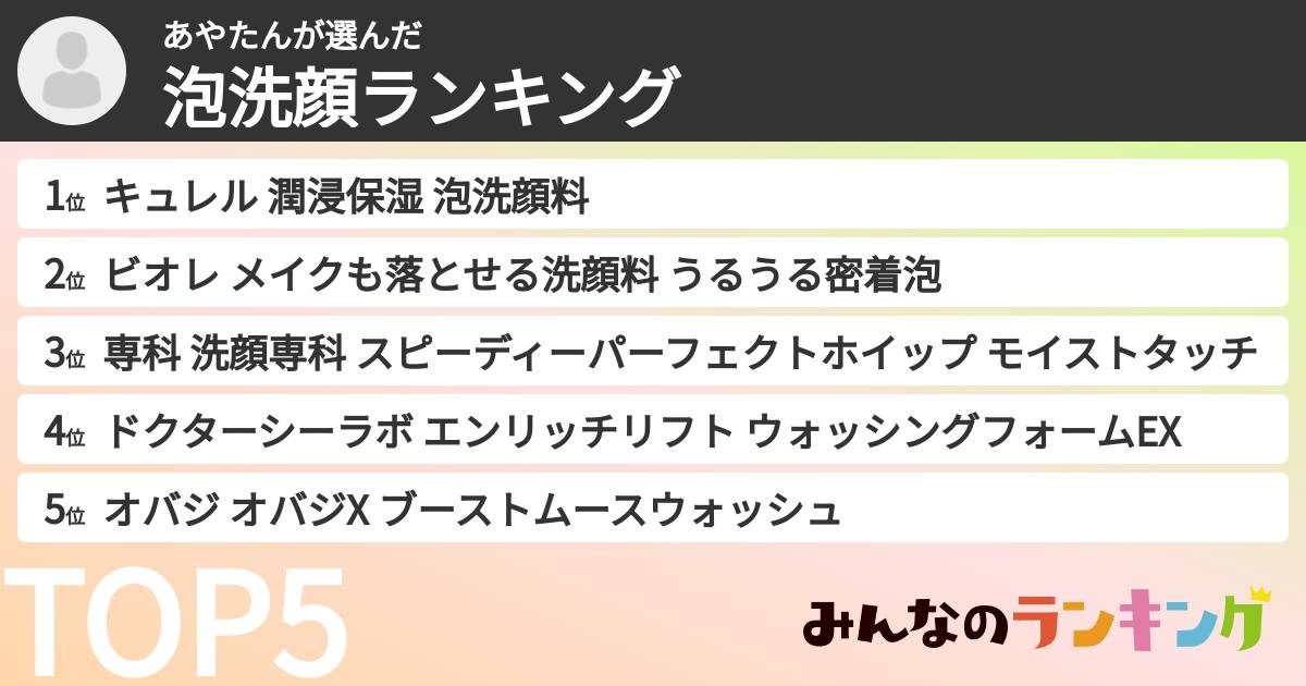 あやたんさんの「泡洗顔ランキング」
