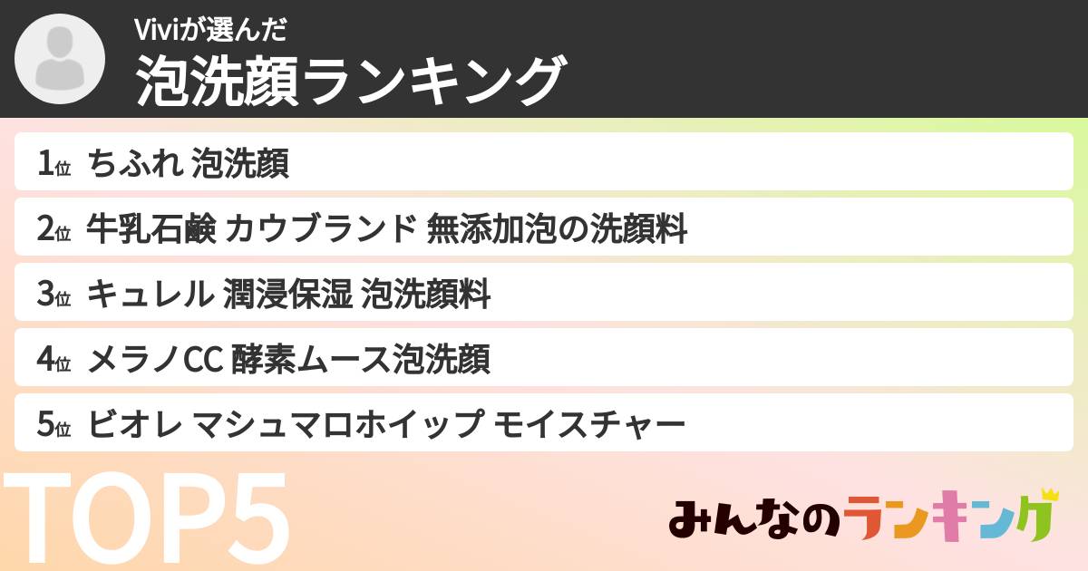 Viviさんの「泡洗顔ランキング」