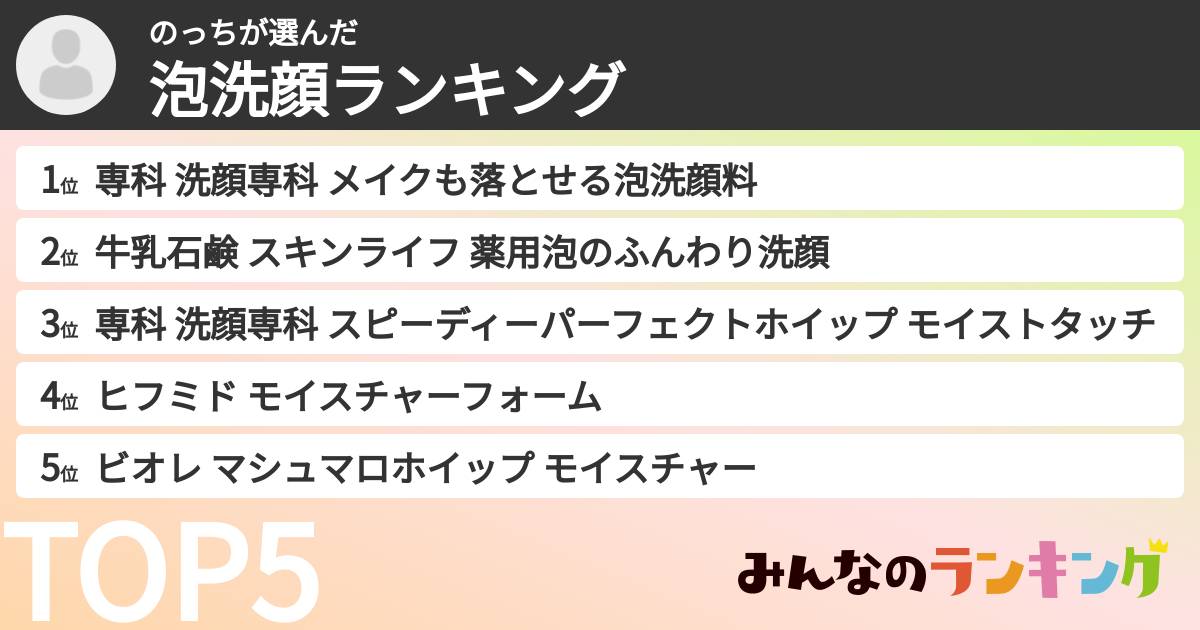 のっちさんの「泡洗顔ランキング」