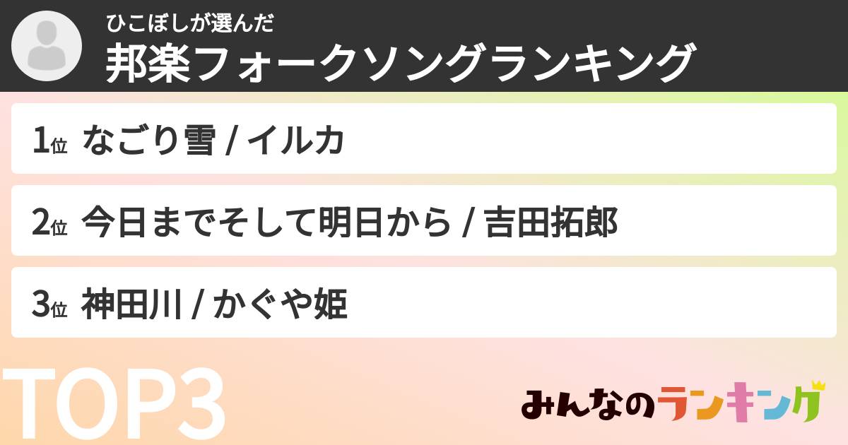 ひこぼしさんの「邦楽フォークソングランキング」