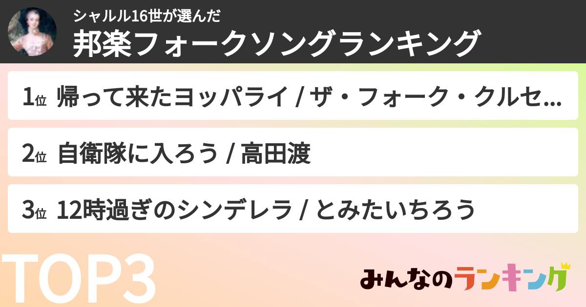 シャルル16世さんの「邦楽フォークソングランキング」
