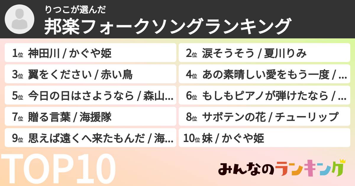 りつこさんの「邦楽フォークソングランキング」