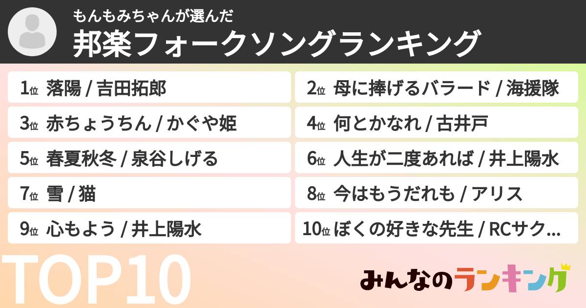 もんもみちゃんさんの「邦楽フォークソングランキング」