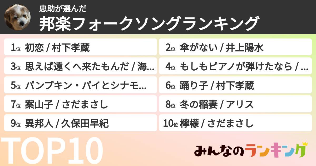 忠助さんの「邦楽フォークソングランキング」