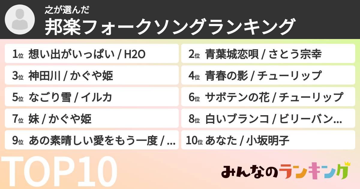 之さんの「邦楽フォークソングランキング」