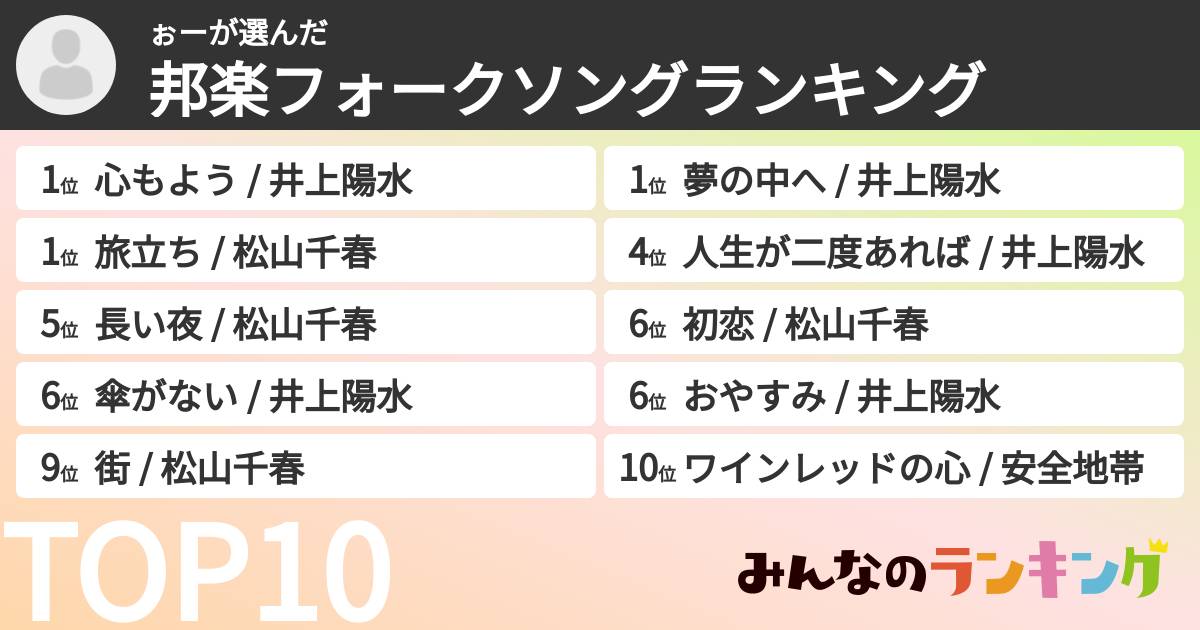 ぉーさんの「邦楽フォークソングランキング」