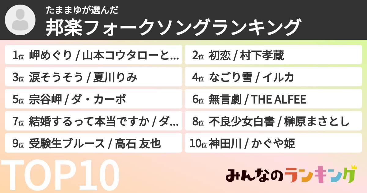 たままゆさんの「邦楽フォークソングランキング」
