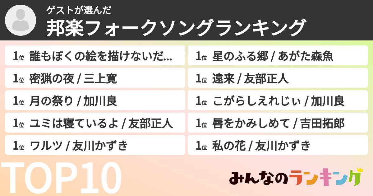 ゲストさんの「邦楽フォークソングランキング」