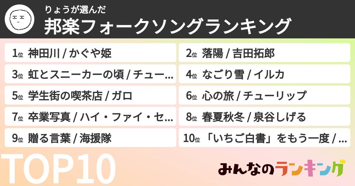 りょうさんの「邦楽フォークソングランキング」