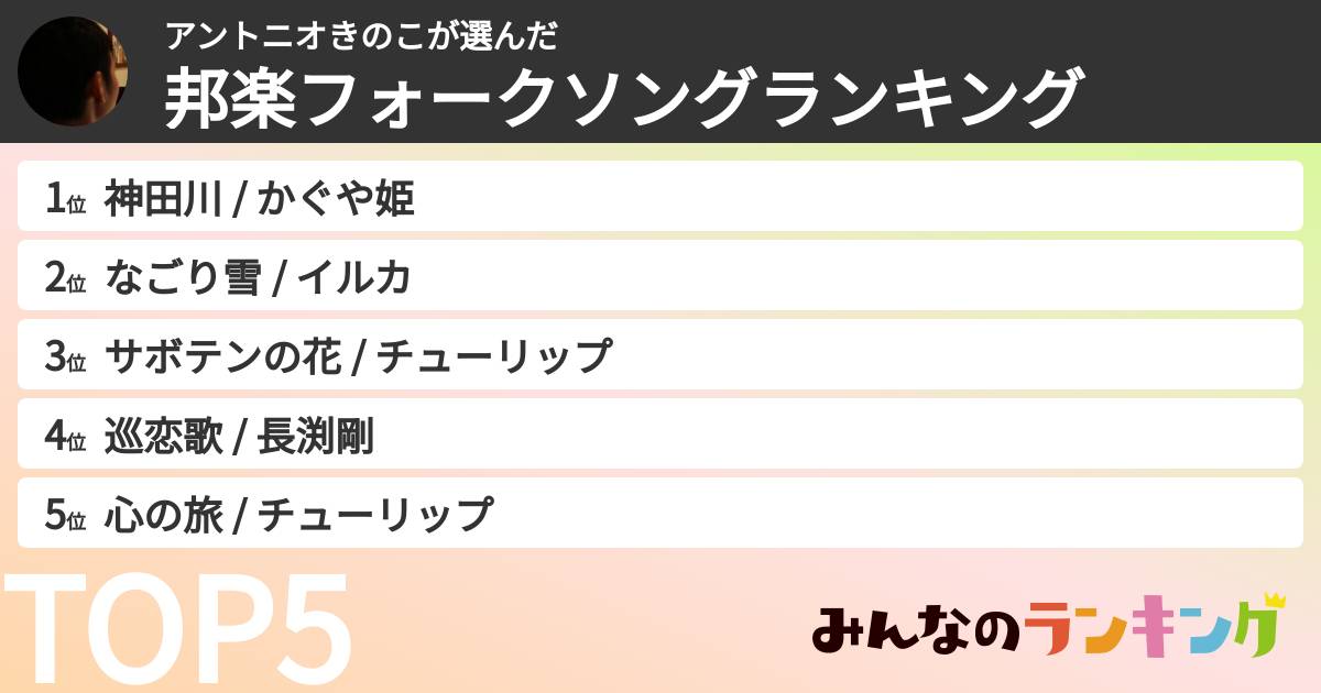 アントニオきのこさんの「邦楽フォークソングランキング」