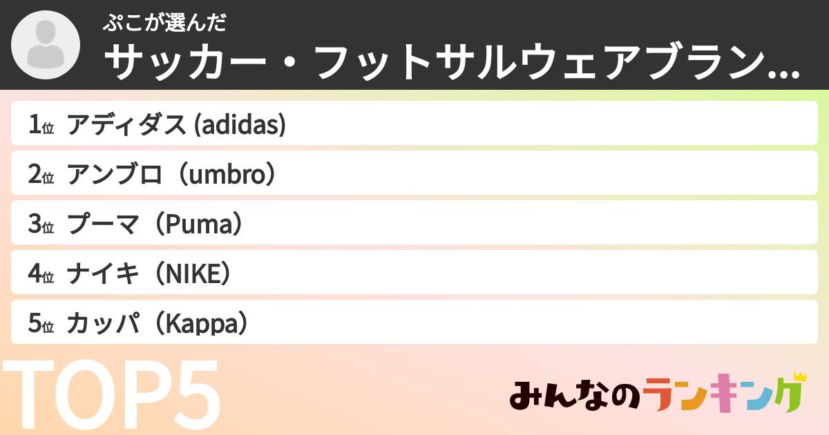 ぷこさんの「サッカー・フットサルウェアブランドランキング」