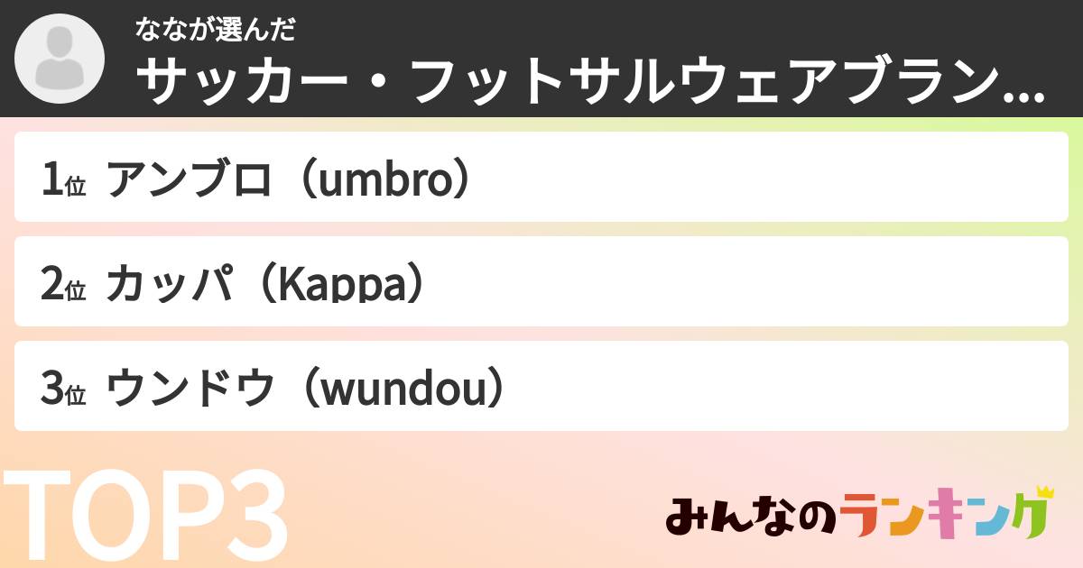 ななさんの「サッカー・フットサルウェアブランドランキング」