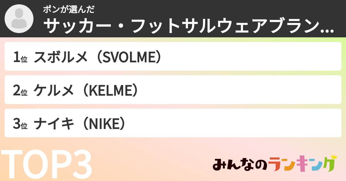 ポンさんの「サッカー・フットサルウェアブランドランキング」
