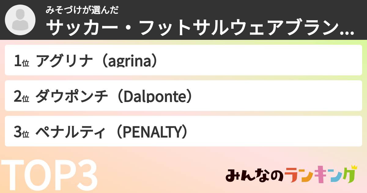みそづけさんの「サッカー・フットサルウェアブランドランキング」