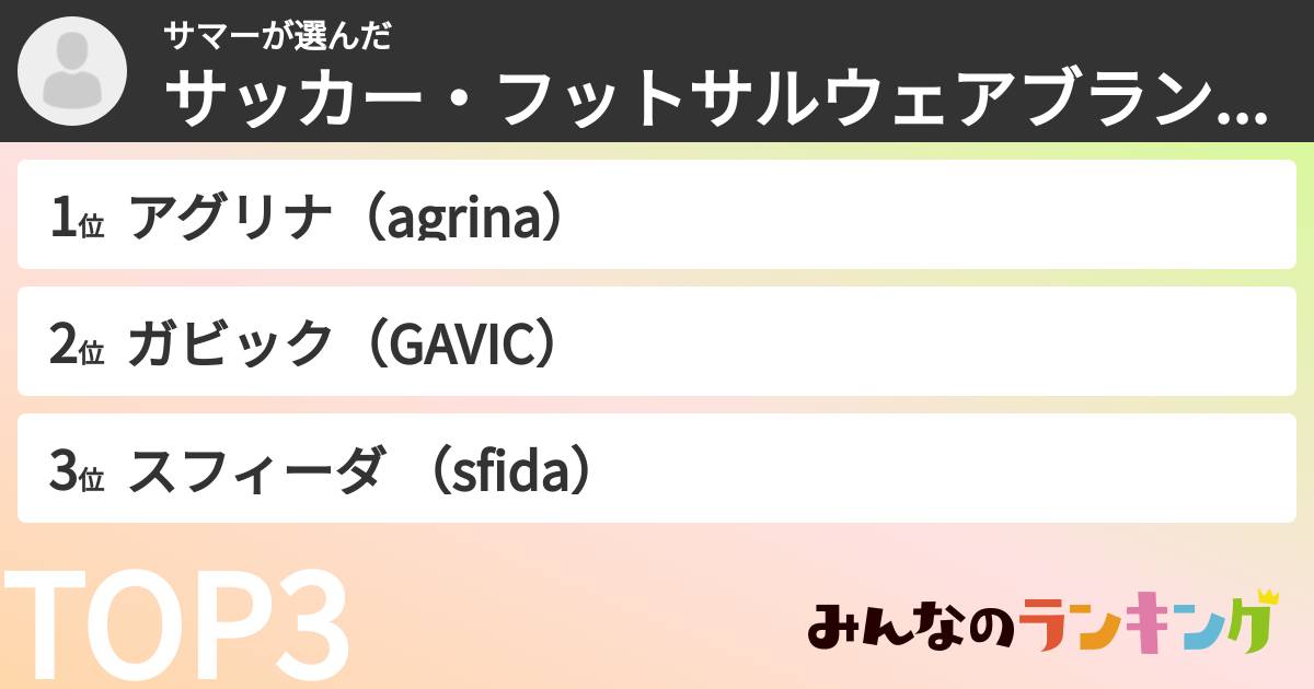 サマーさんの「サッカー・フットサルウェアブランドランキング」