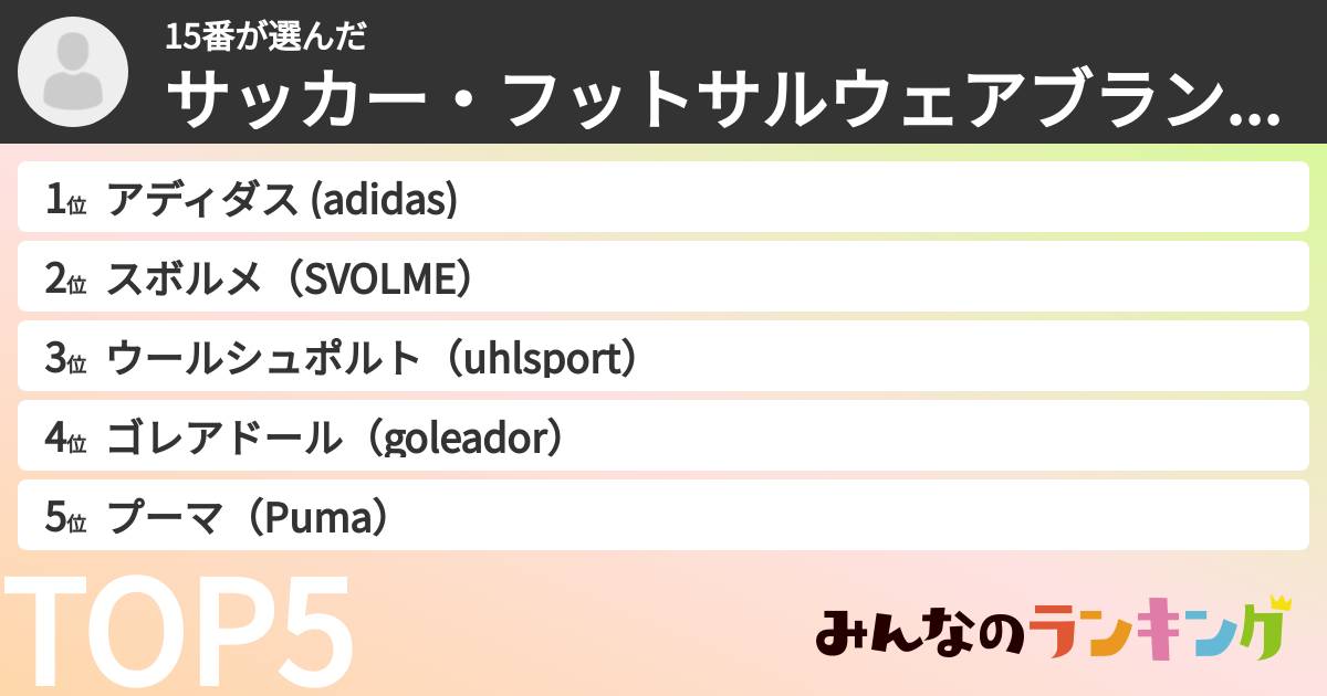 15番さんの「サッカー・フットサルウェアブランドランキング」