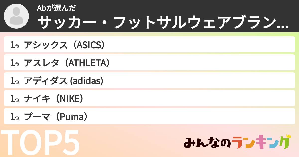 Abさんの「サッカー・フットサルウェアブランドランキング」