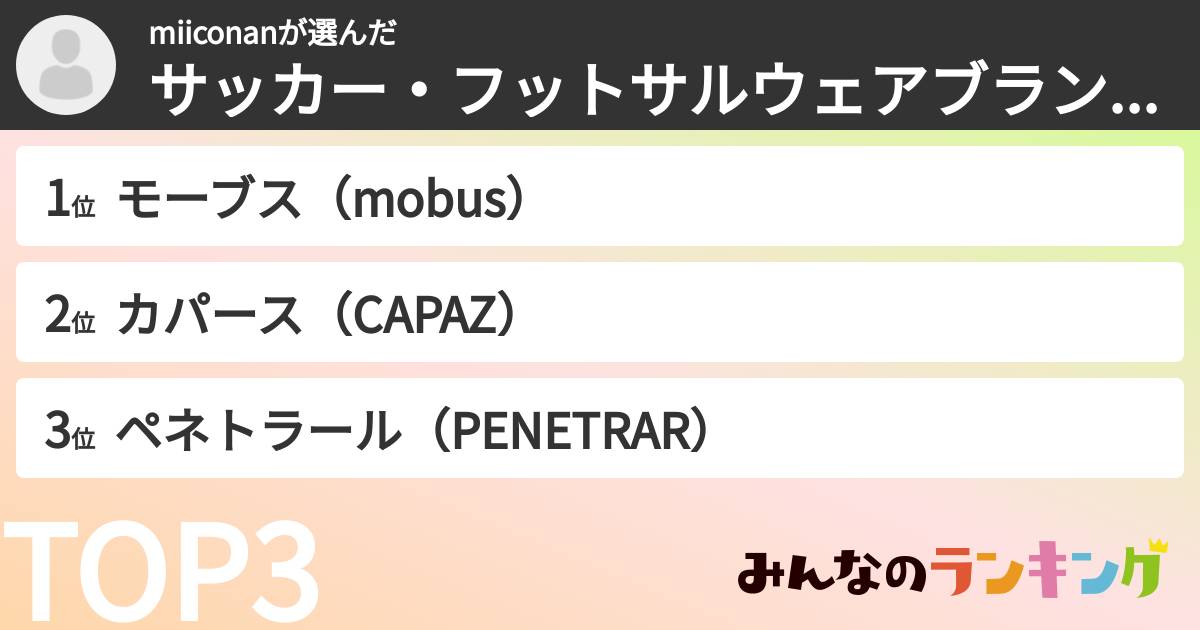 miiconanさんの「サッカー・フットサルウェアブランドランキング」