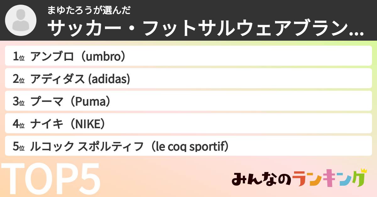 まゆたろうさんの「サッカー・フットサルウェアブランドランキング」