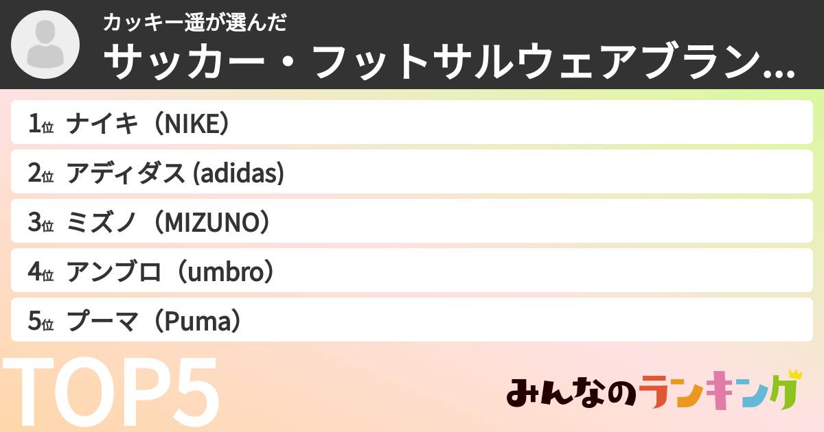 カッキー遥さんの「サッカー・フットサルウェアブランドランキング」