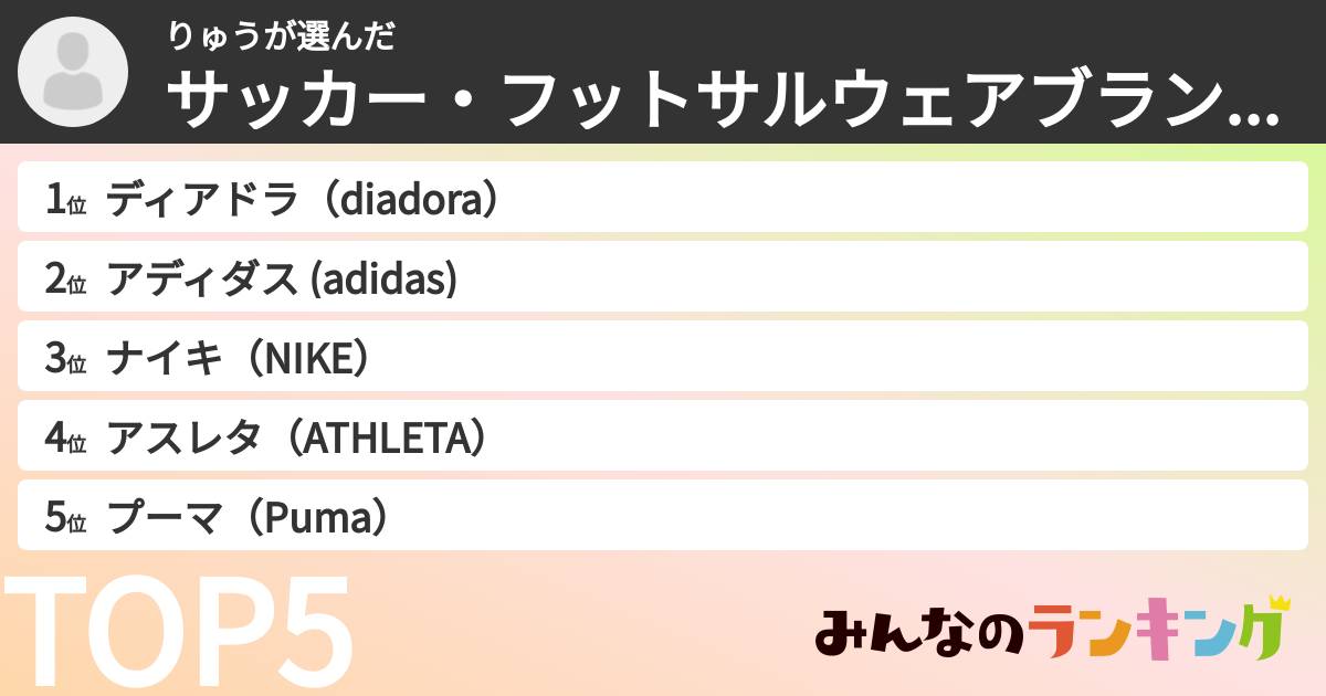 りゅうさんの「サッカー・フットサルウェアブランドランキング」