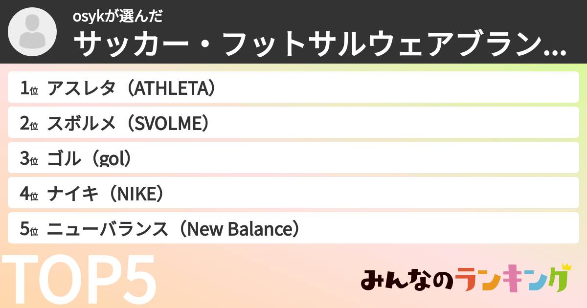osykさんの「サッカー・フットサルウェアブランドランキング」