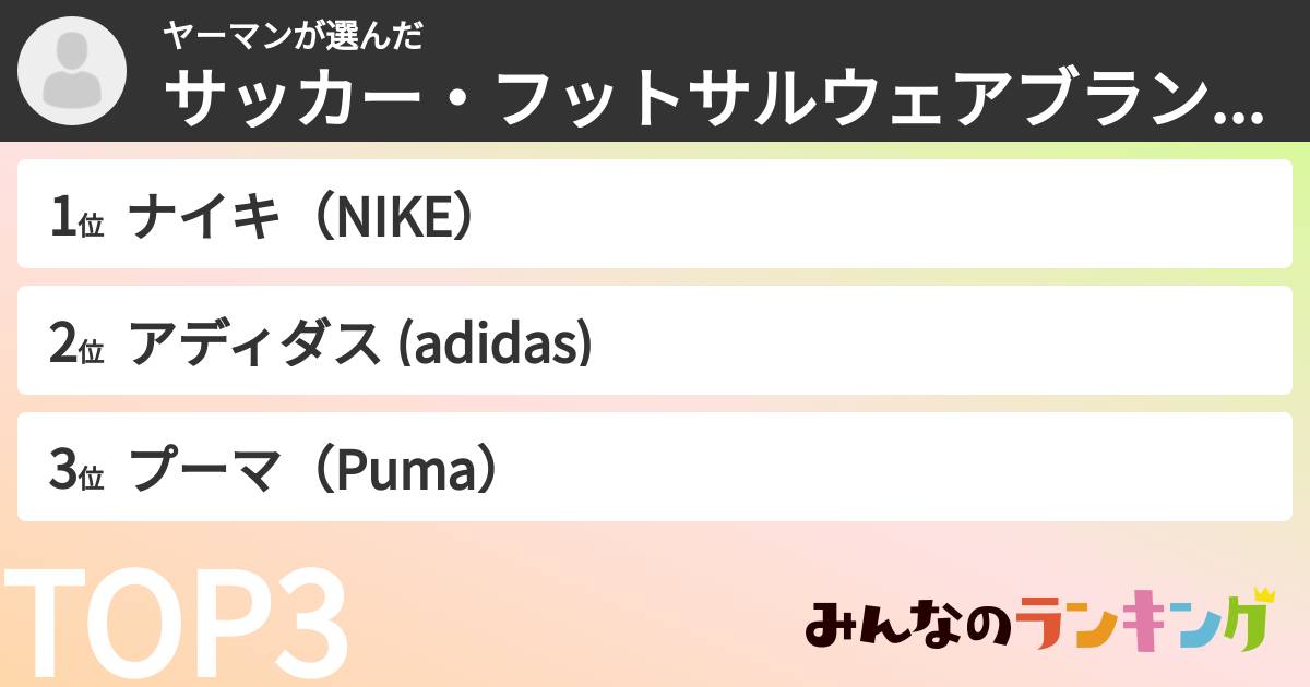 ヤーマンさんの「サッカー・フットサルウェアブランドランキング」