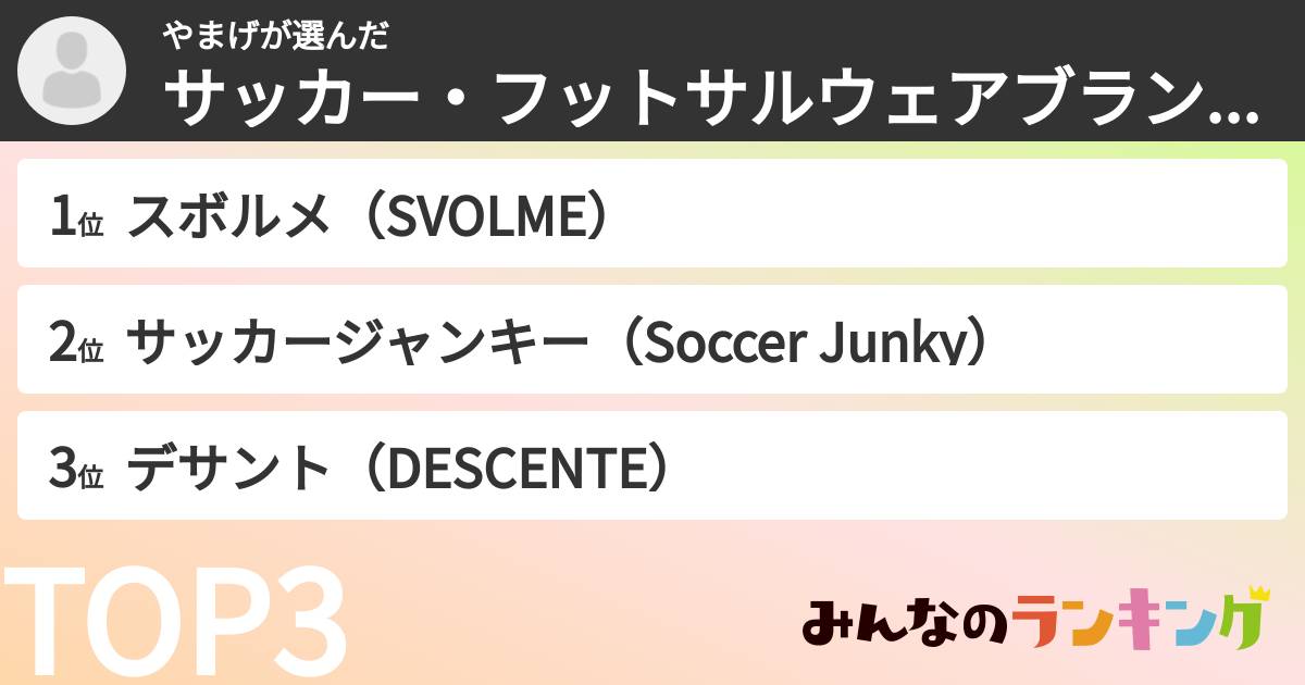 やまげさんの「サッカー・フットサルウェアブランドランキング」