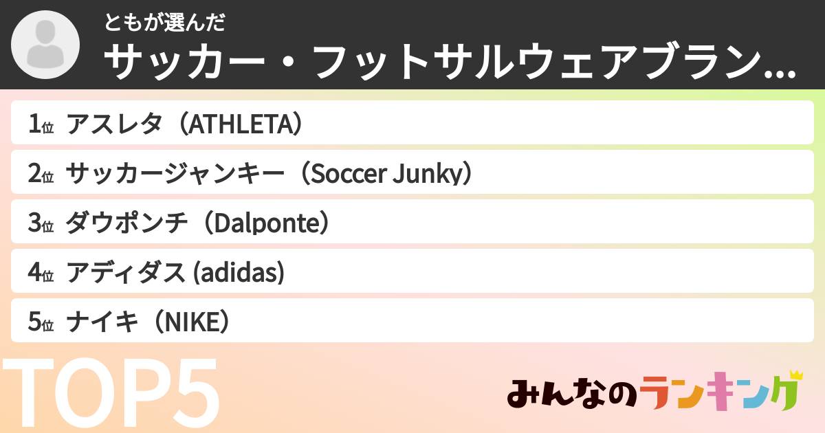 ともさんの「サッカー・フットサルウェアブランドランキング」