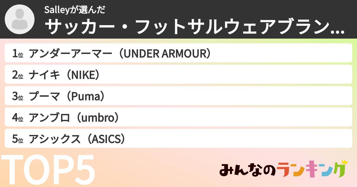 Salleyさんの「サッカー・フットサルウェアブランドランキング」
