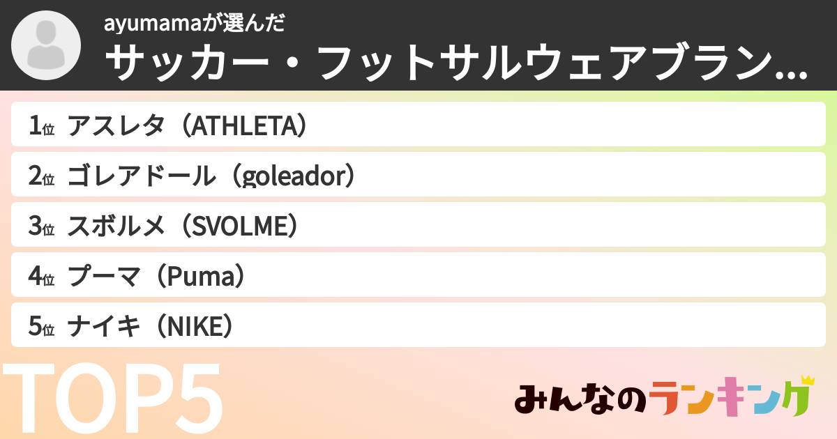 ayumamaさんの「サッカー・フットサルウェアブランドランキング」