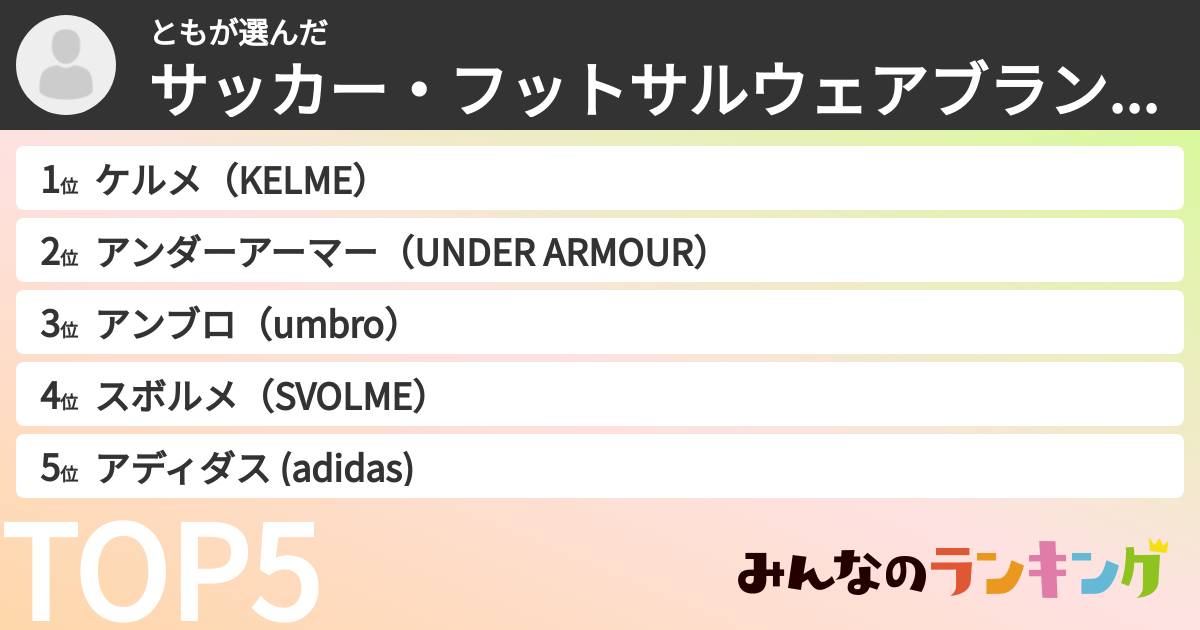 ともさんの「サッカー・フットサルウェアブランドランキング」