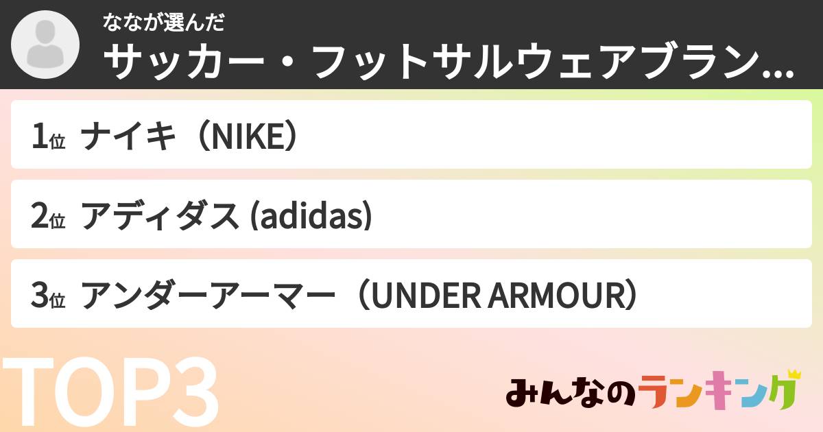 ななさんの「サッカー・フットサルウェアブランドランキング」