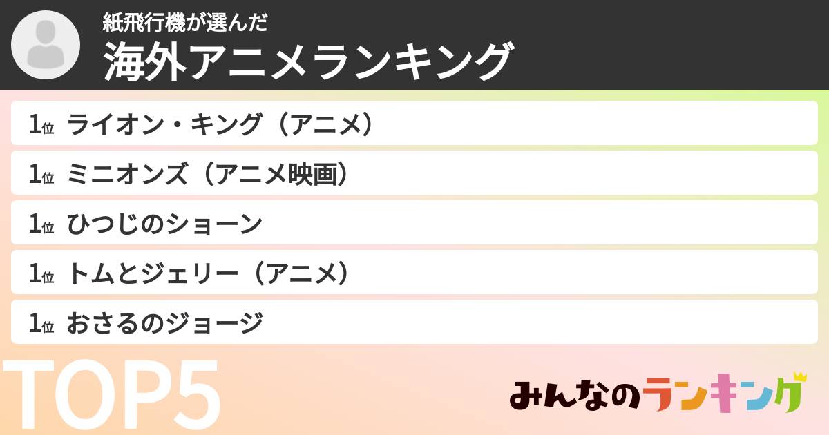 紙飛行機さんの「海外アニメランキング」