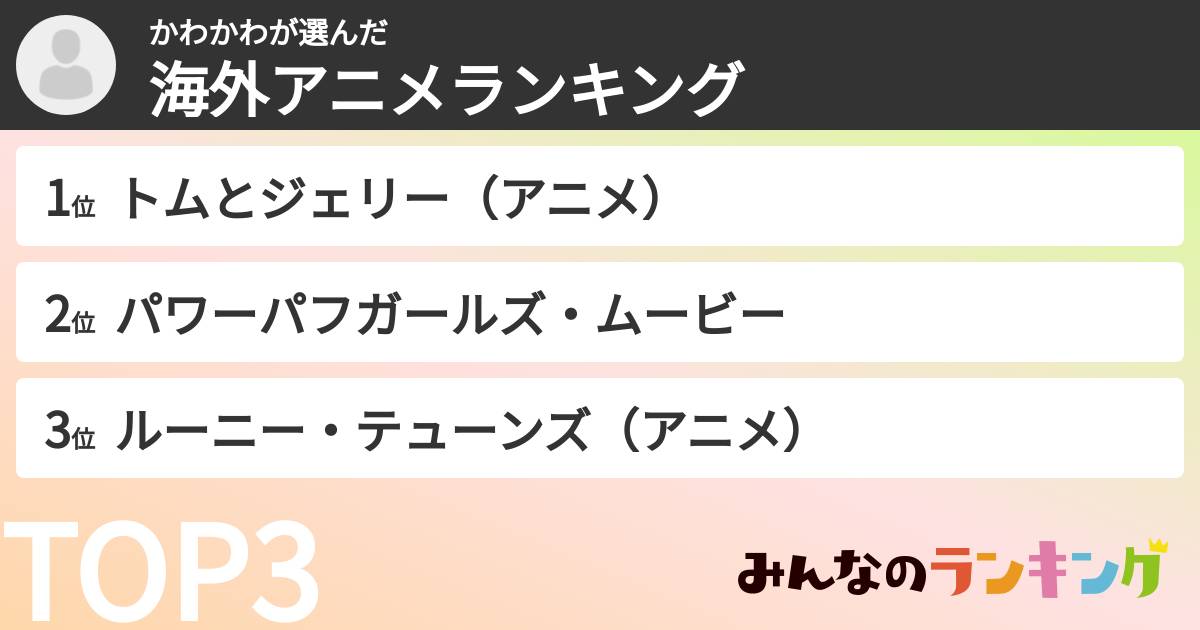 かわかわさんの「海外アニメランキング」