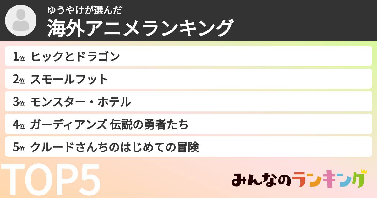 ゆうやけさんの「海外アニメランキング」