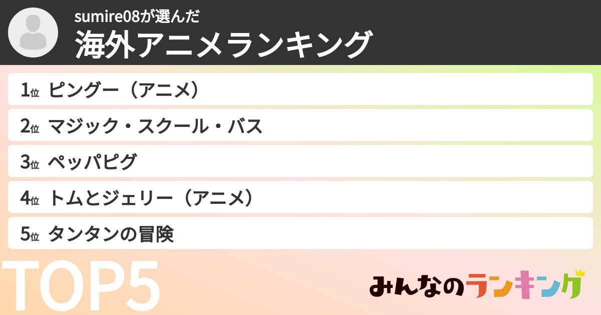 sumire08さんの「海外アニメランキング」