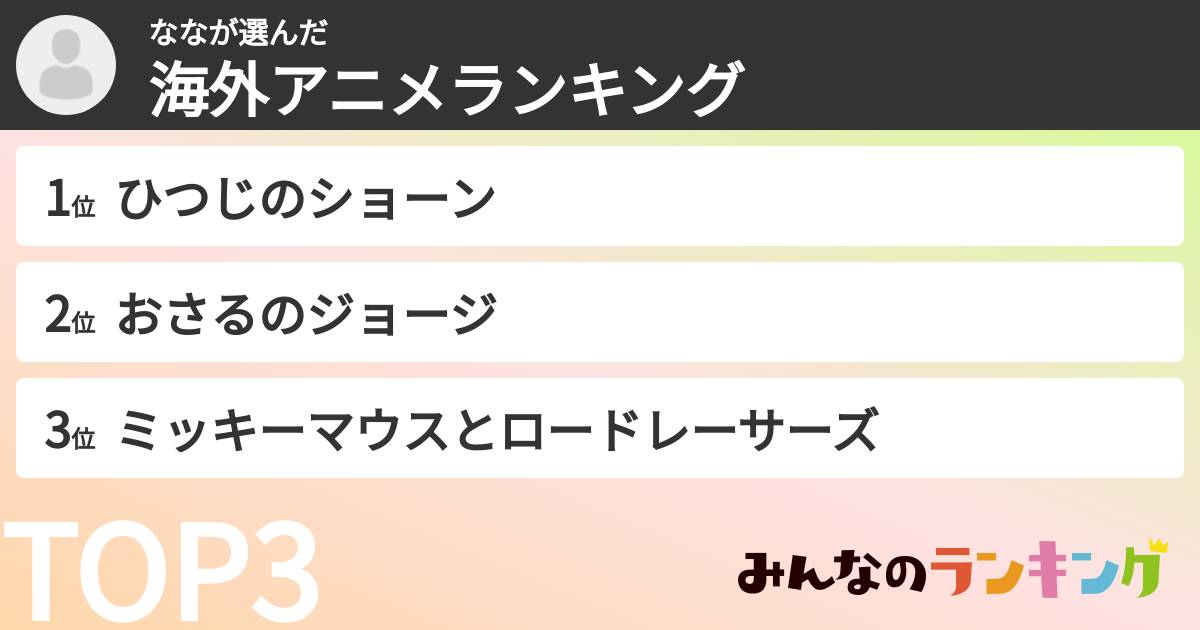 ななさんの「海外アニメランキング」