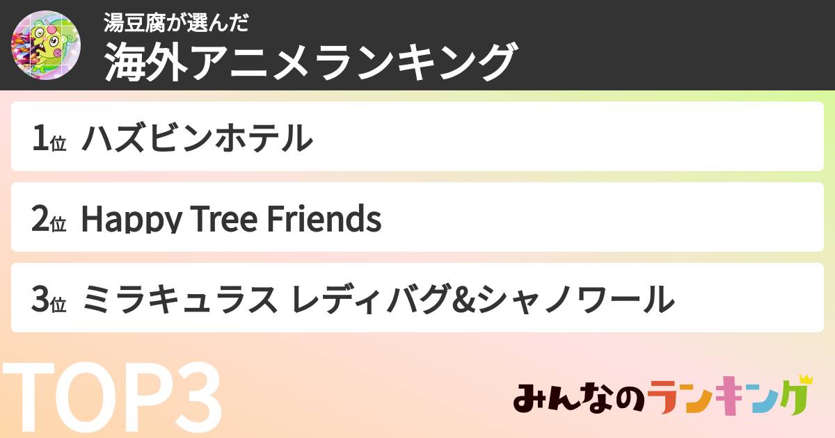 湯豆腐さんの「海外アニメランキング」
