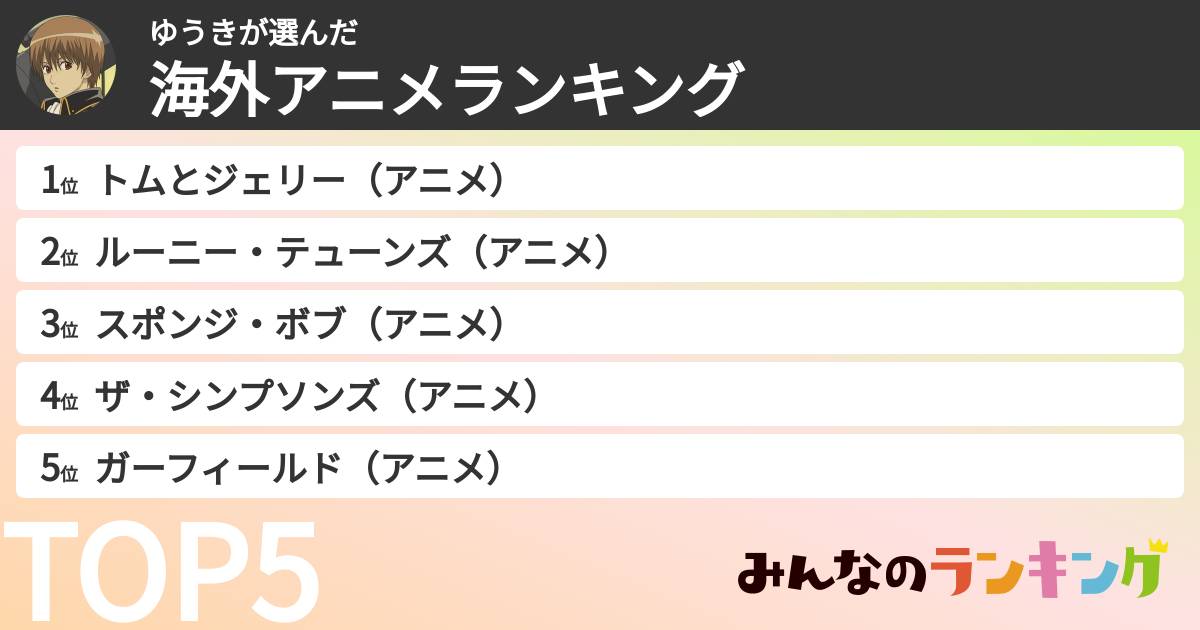 ゆうきさんの「海外アニメランキング」