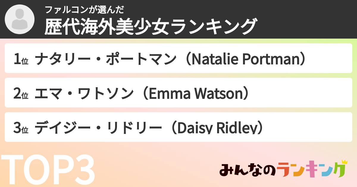 ファルコンさんの「歴代海外美少女ランキング」