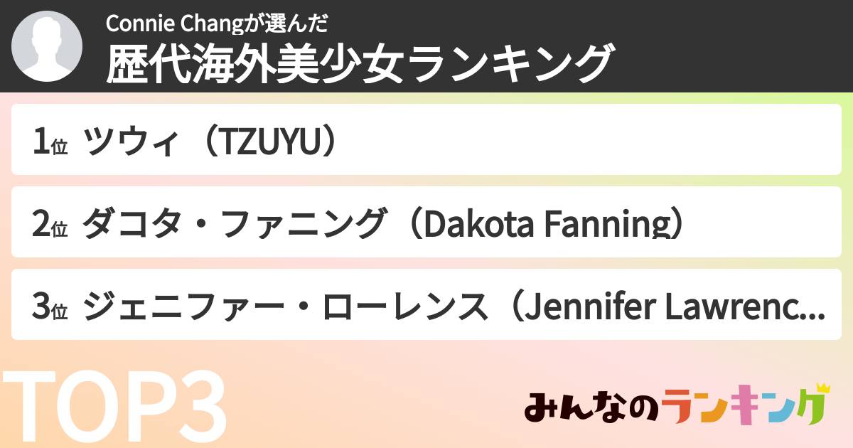 Connie Changさんの「歴代海外美少女ランキング」